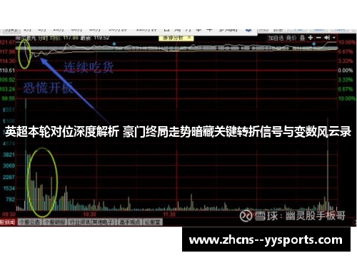 英超本轮对位深度解析 豪门终局走势暗藏关键转折信号与变数风云录