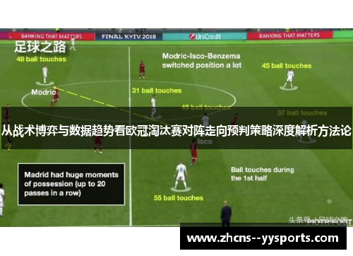 从战术博弈与数据趋势看欧冠淘汰赛对阵走向预判策略深度解析方法论