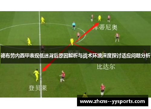 德布劳内西甲表现低迷背后原因解析与战术环境深度探讨适应问题分析