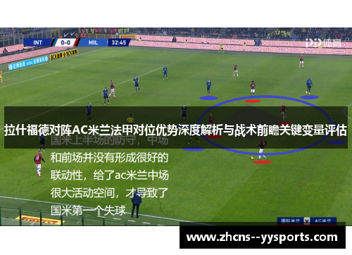 拉什福德对阵AC米兰法甲对位优势深度解析与战术前瞻关键变量评估