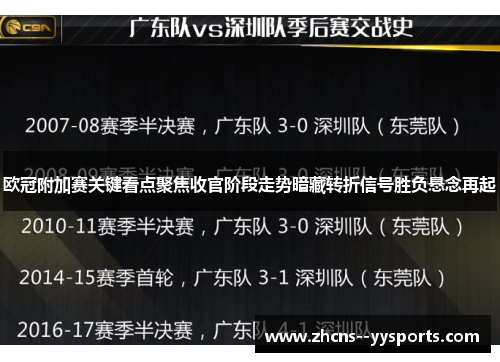 欧冠附加赛关键看点聚焦收官阶段走势暗藏转折信号胜负悬念再起